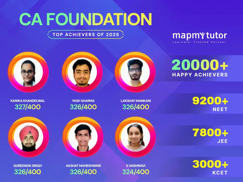 Foundation Top Banners