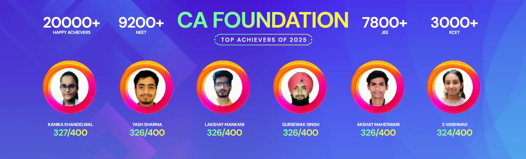 Foundation Top Banner