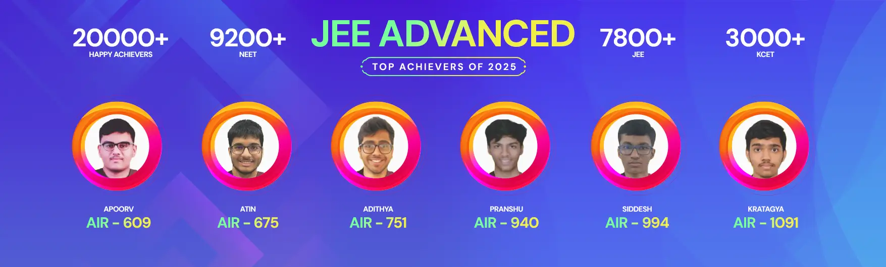 JEE Advanced 2025