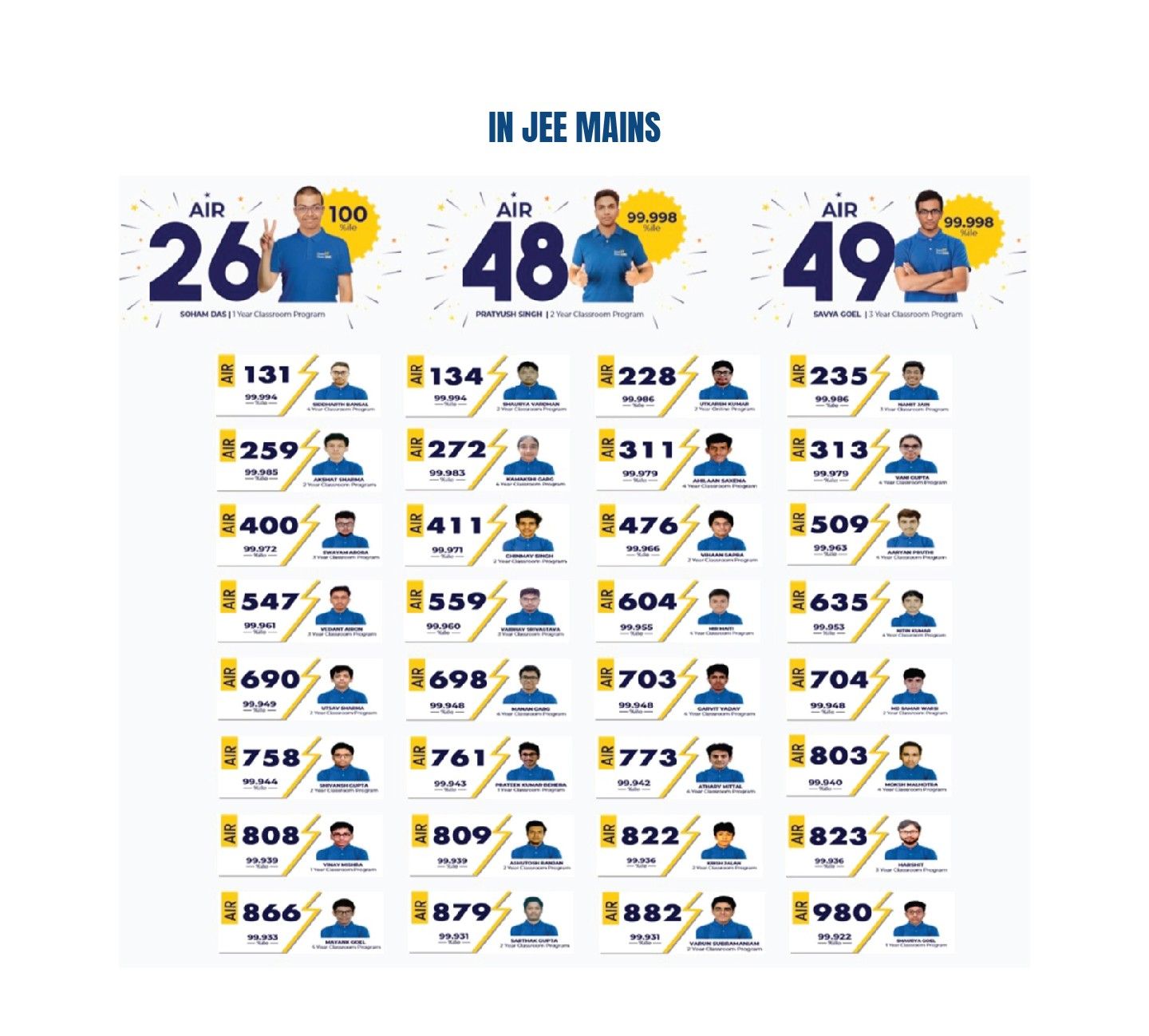 Foundation Top Banner