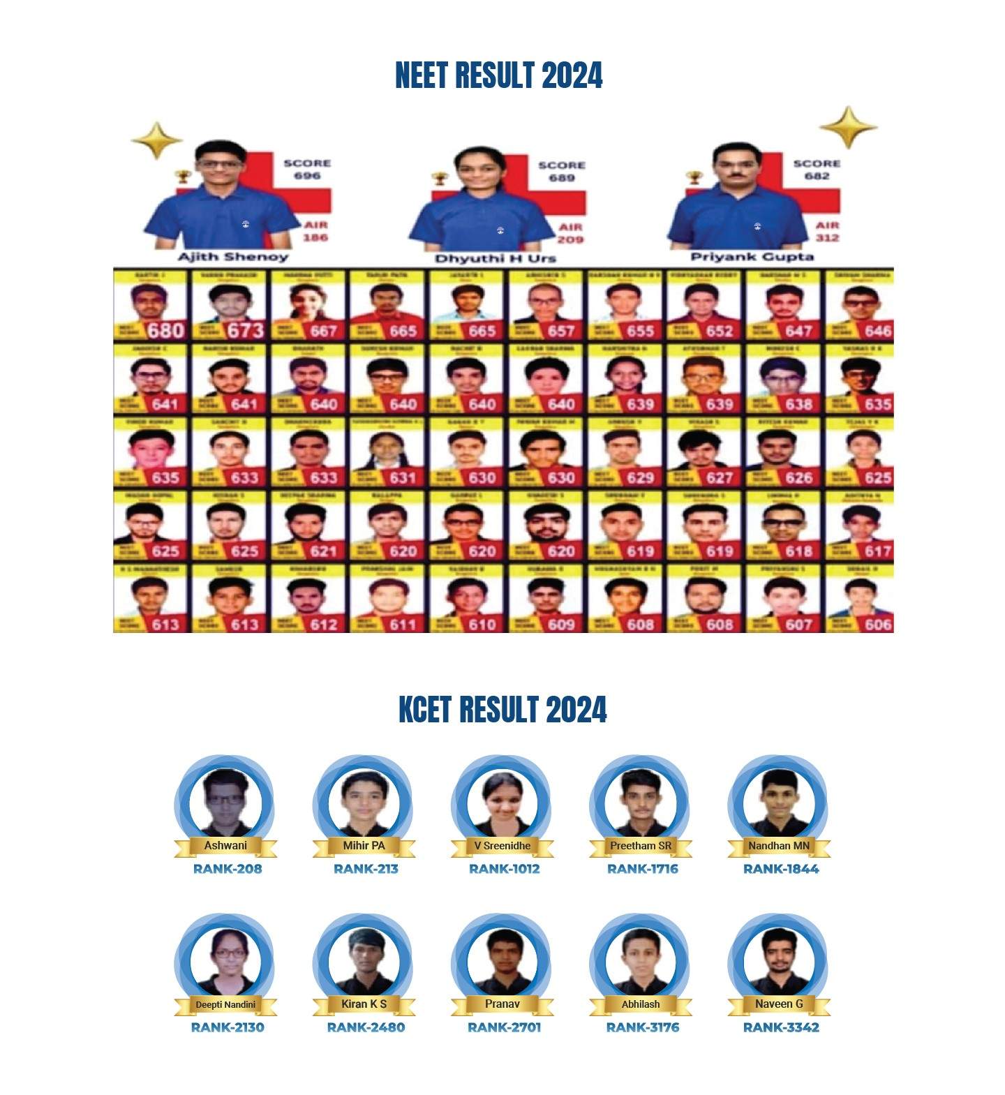 Foundation Top Banner