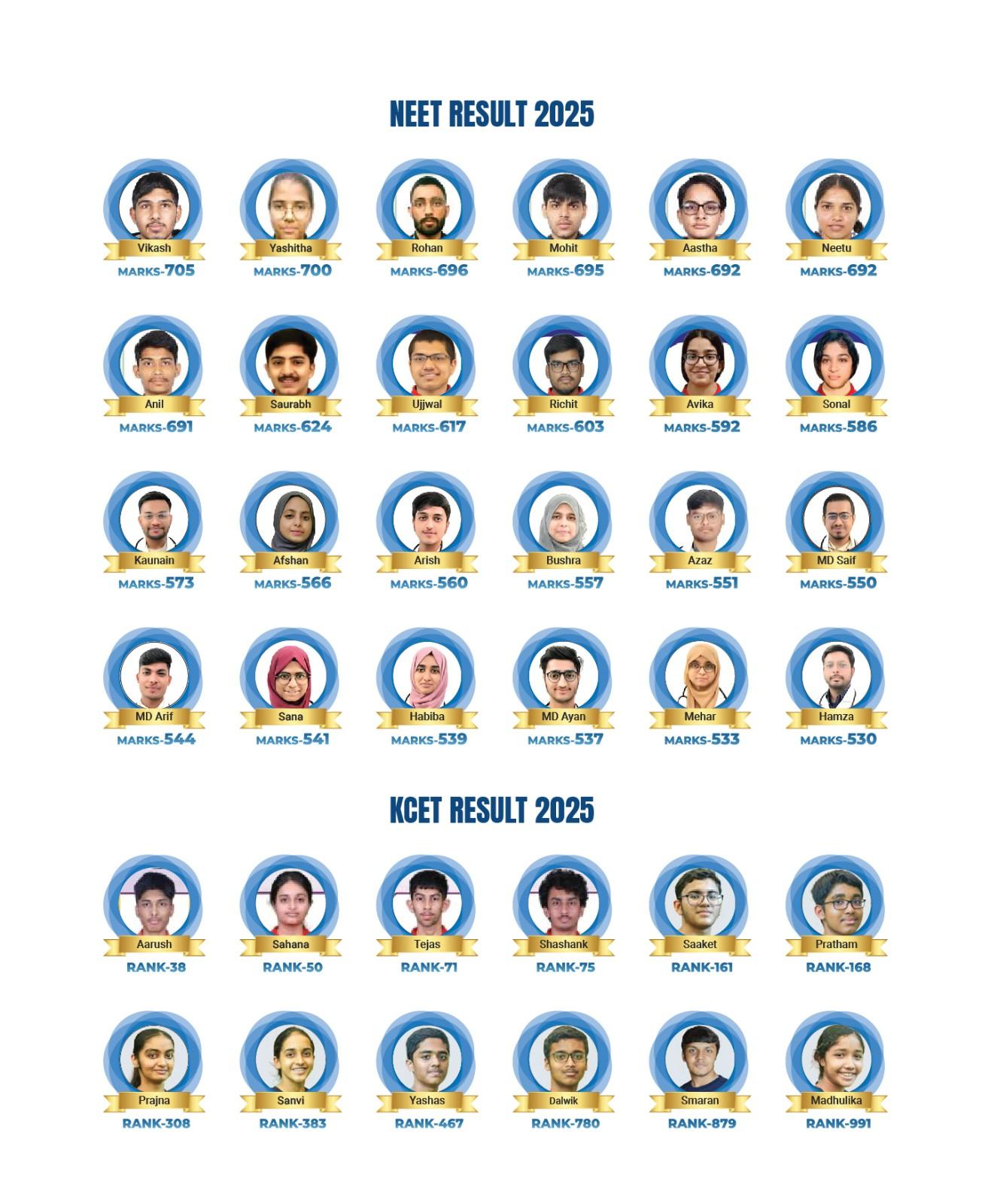 Foundation Top Banner