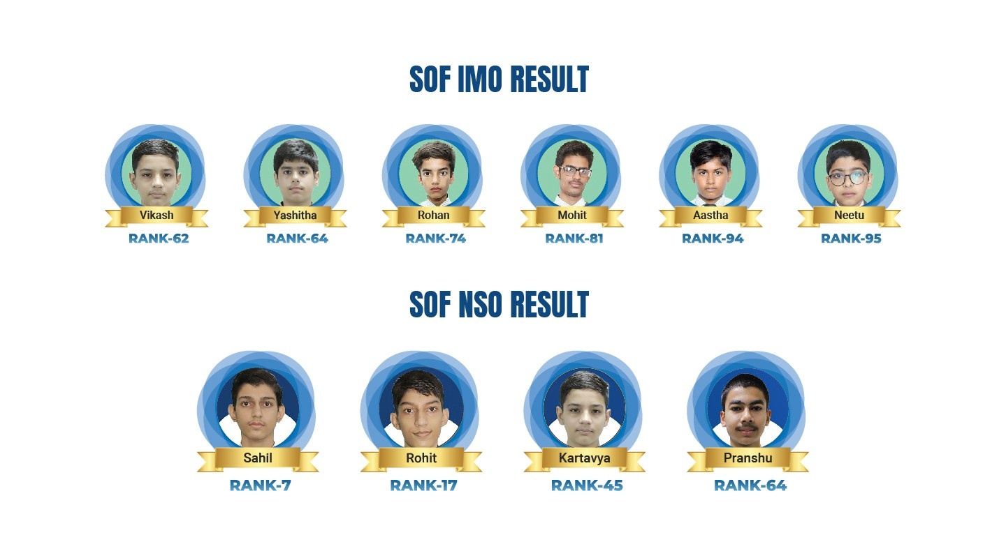 Foundation Top Banner